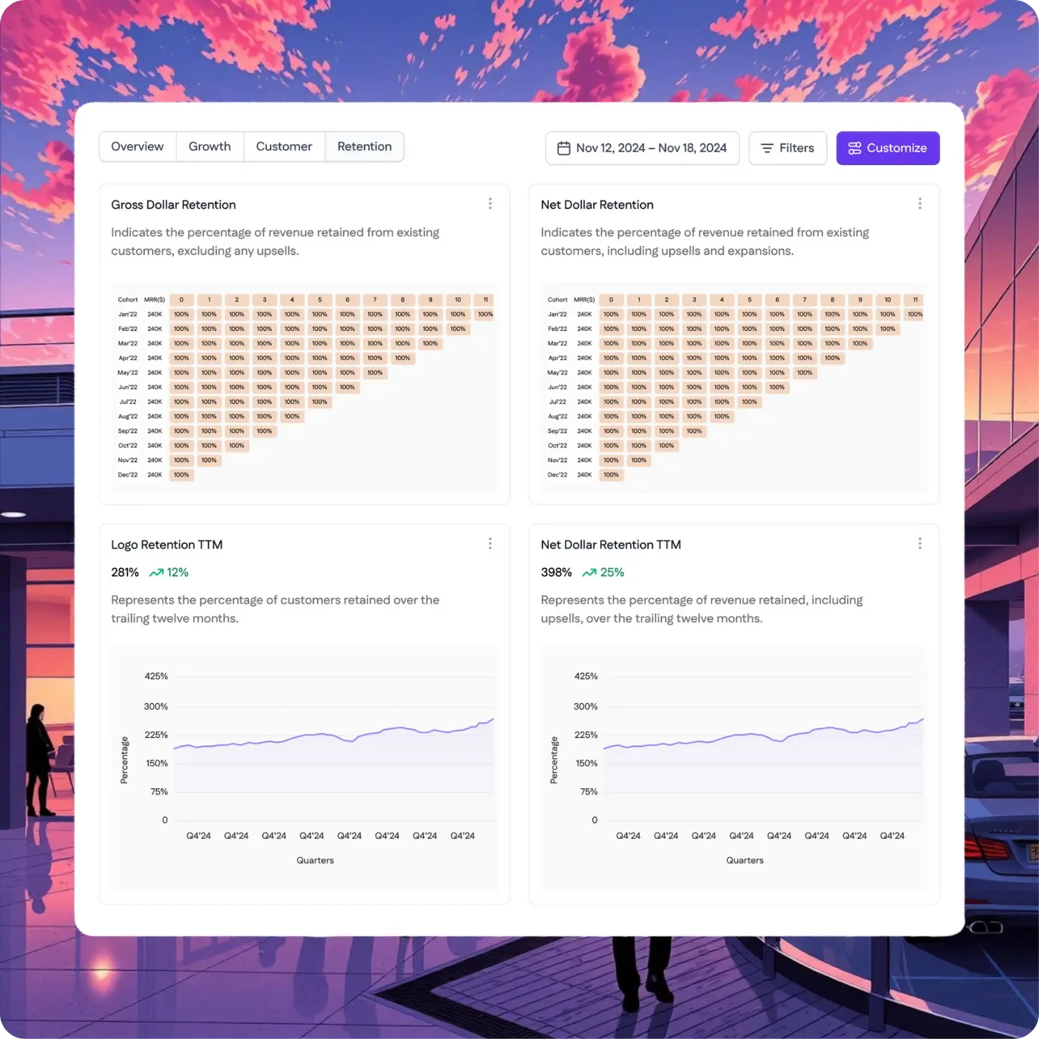 Kuiper SaaS Metrics Platfrom 
